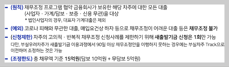 신청 방법 및 주의사항