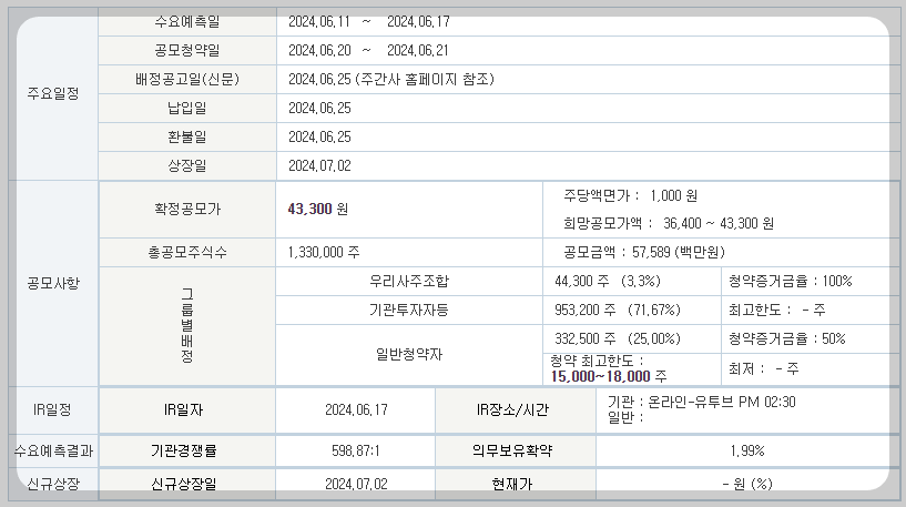 청약일정