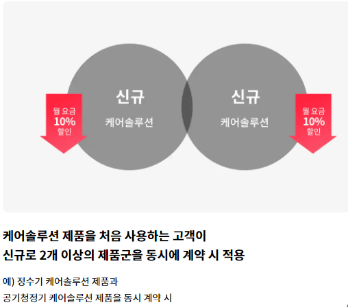LG 휘센 에어컨 렌탈 할인