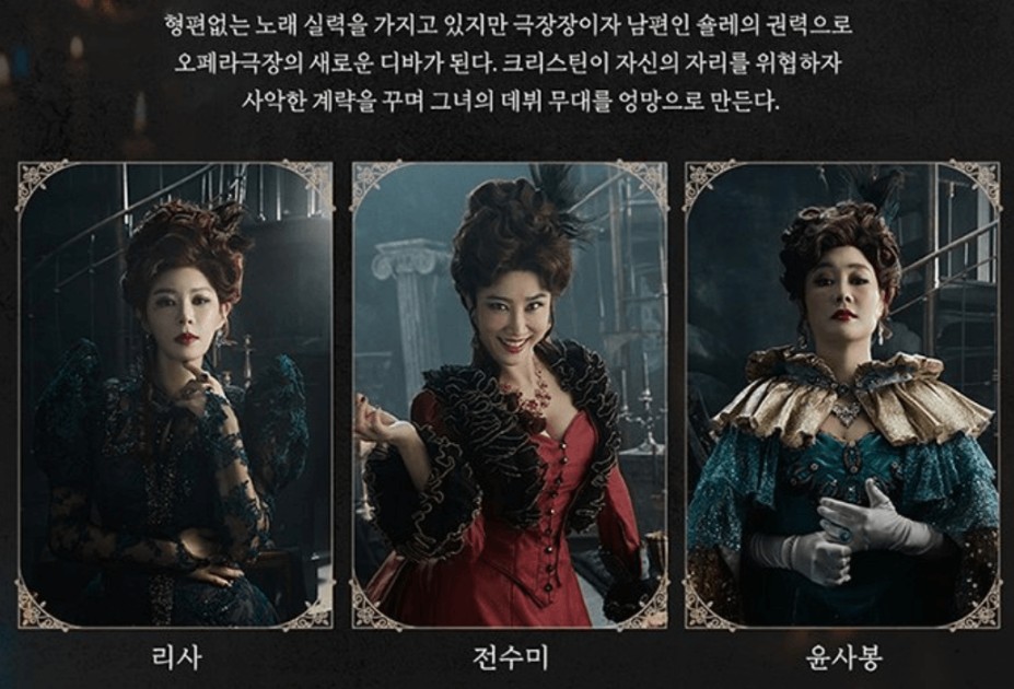 캐스팅 라인업