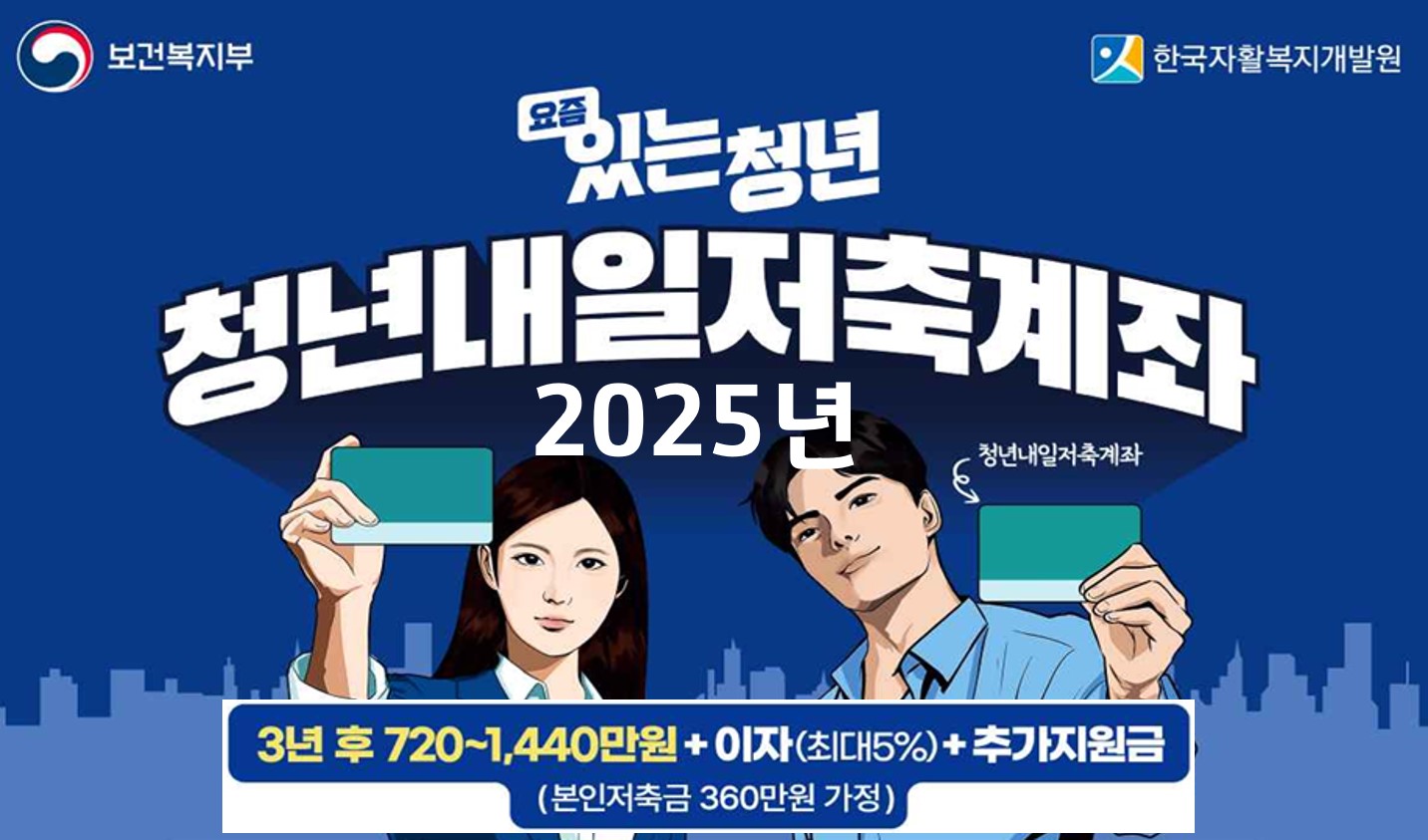 청년내일저축계좌 신청방법 총정리