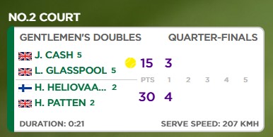 tennis
