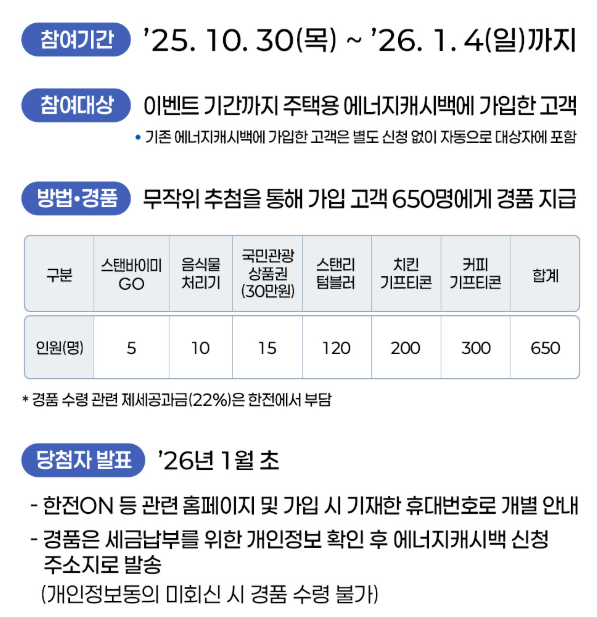 한전 에너지 캐시백 신청방법