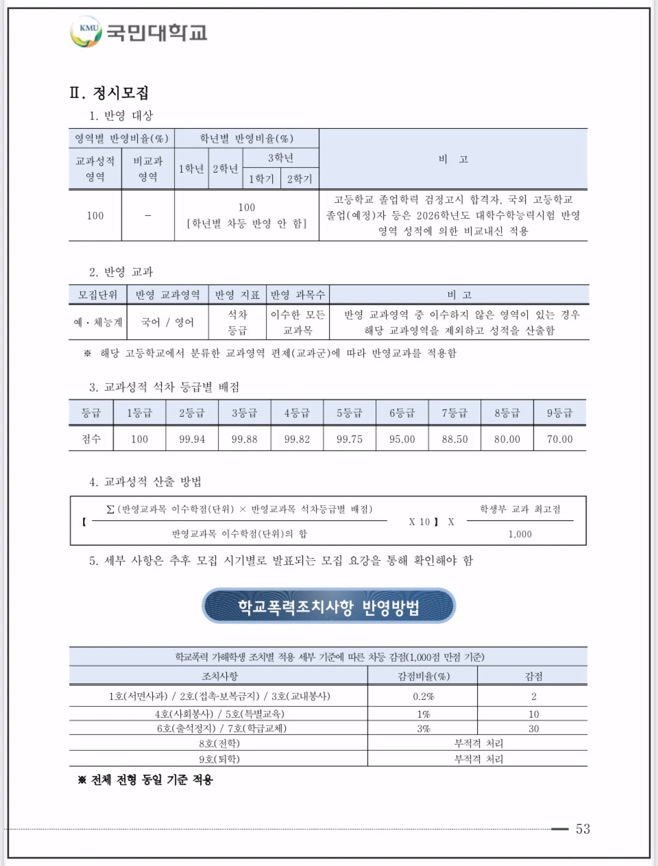 국민대-2026-입학전형-정시모집-학교폭력조치사항