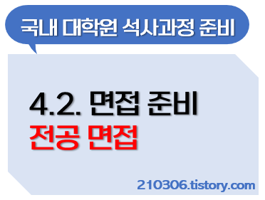 대학원-국내대학원-학업계획서-대학원면접-공대대학원-자기소개서-지원동기-연구계획서-대학원입학_대학원면접_면접질문