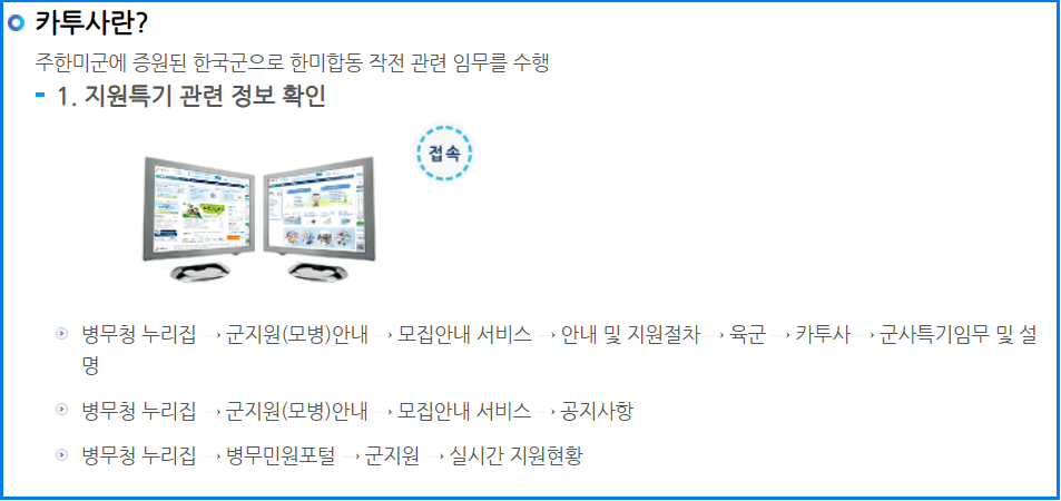 2025 카투사(KATUSA) 모집안내