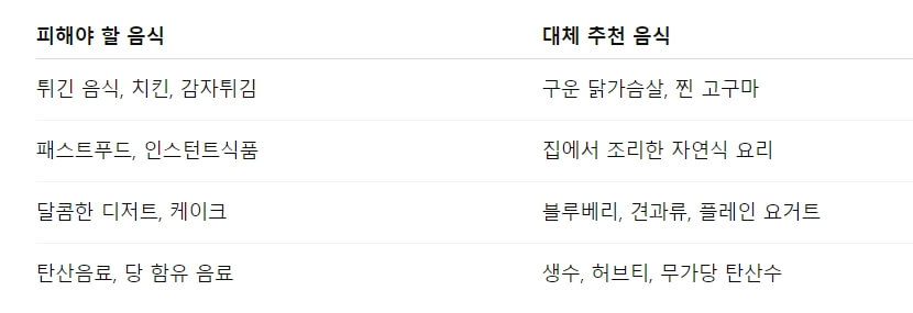 장 건강을 위한 저녁 식사 가이드