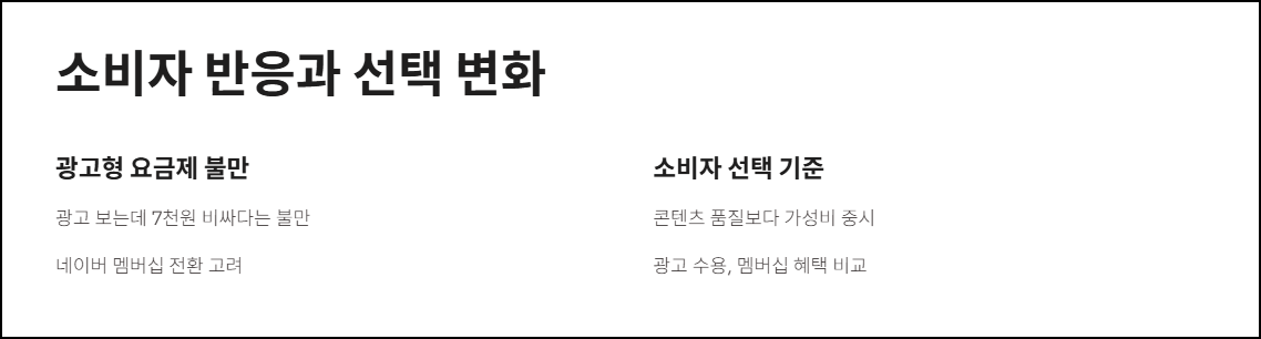 소비자 반응과 선택 변화