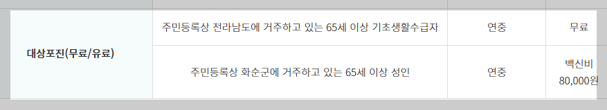 화순군 대상포진