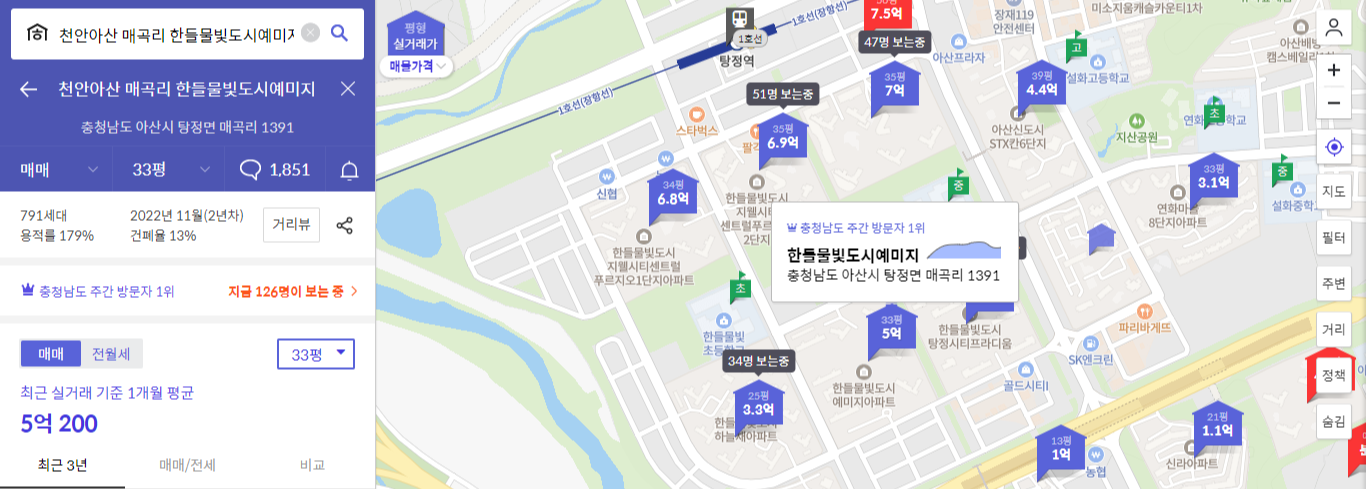 아산 탕정2지구 한들물빛도시 예미지 무순위 청약 줍줍 일정, 조건