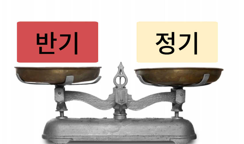 근로장려금 반기신청과 정기신청 차이