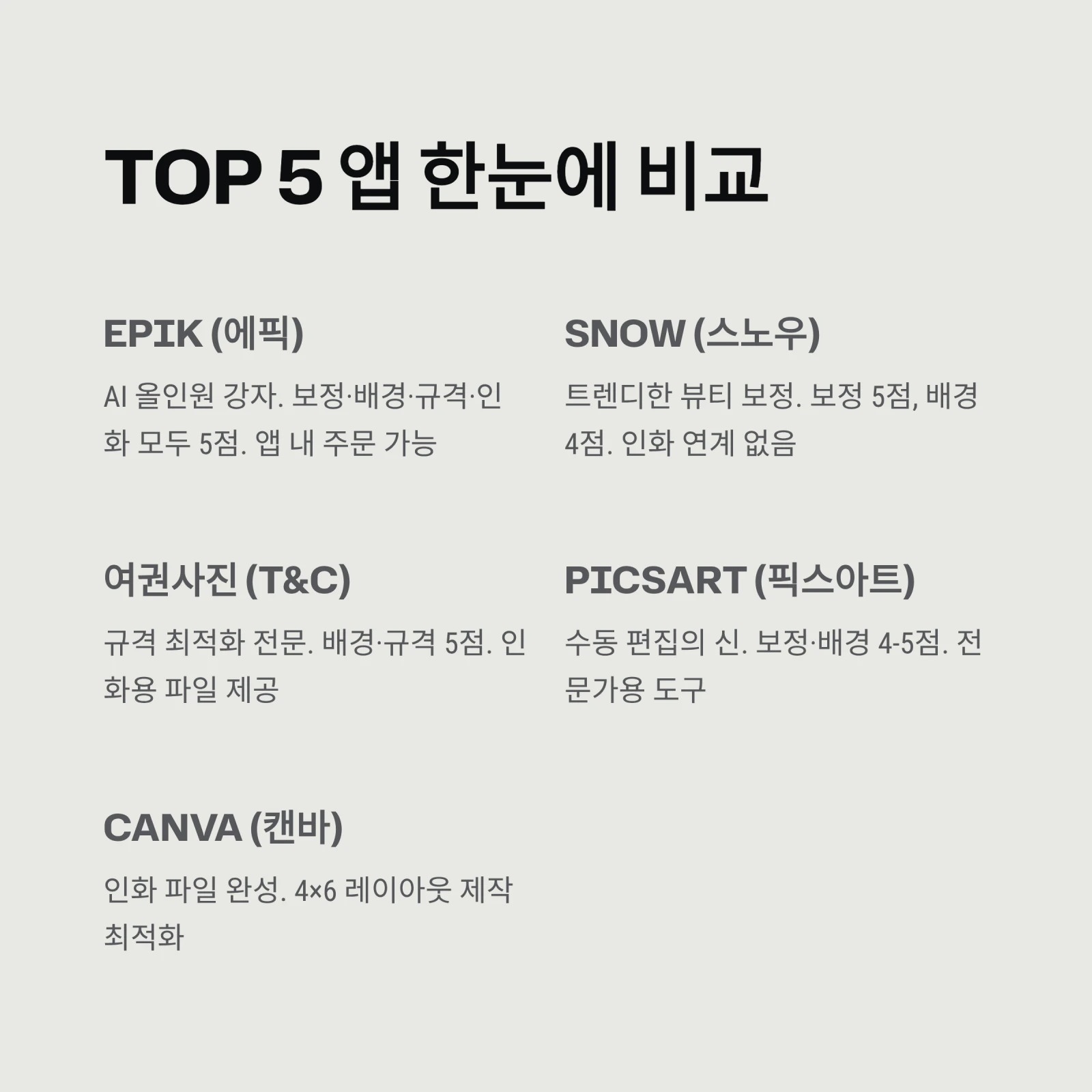 셀프 증명사진 어플 TOP 5 비교 추천 (보정, 배경, 인화까지 한 번에)