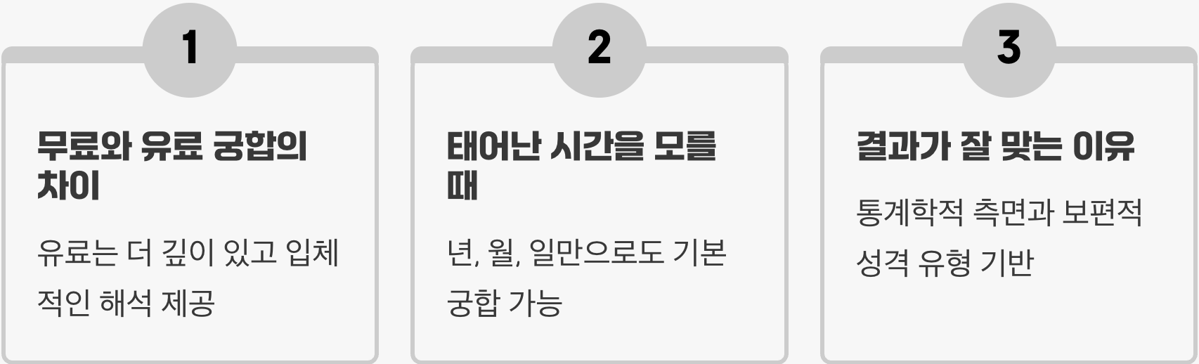 무료궁합, 정말 믿어도 될까? (정확도, 원리 총정리)