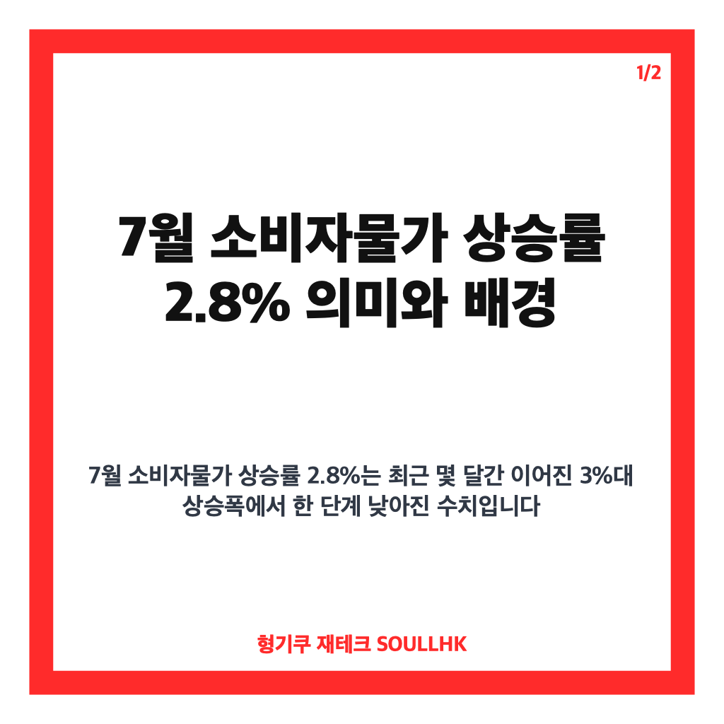 월 소비자물가 2.8% 상승, 3개월 만에 물가 상승세 둔화 원인과 전망 분석 카드뉴스 1