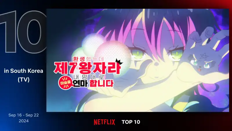 환상했는데 제7왕자라라 내맘대로 마술을 연마합니다