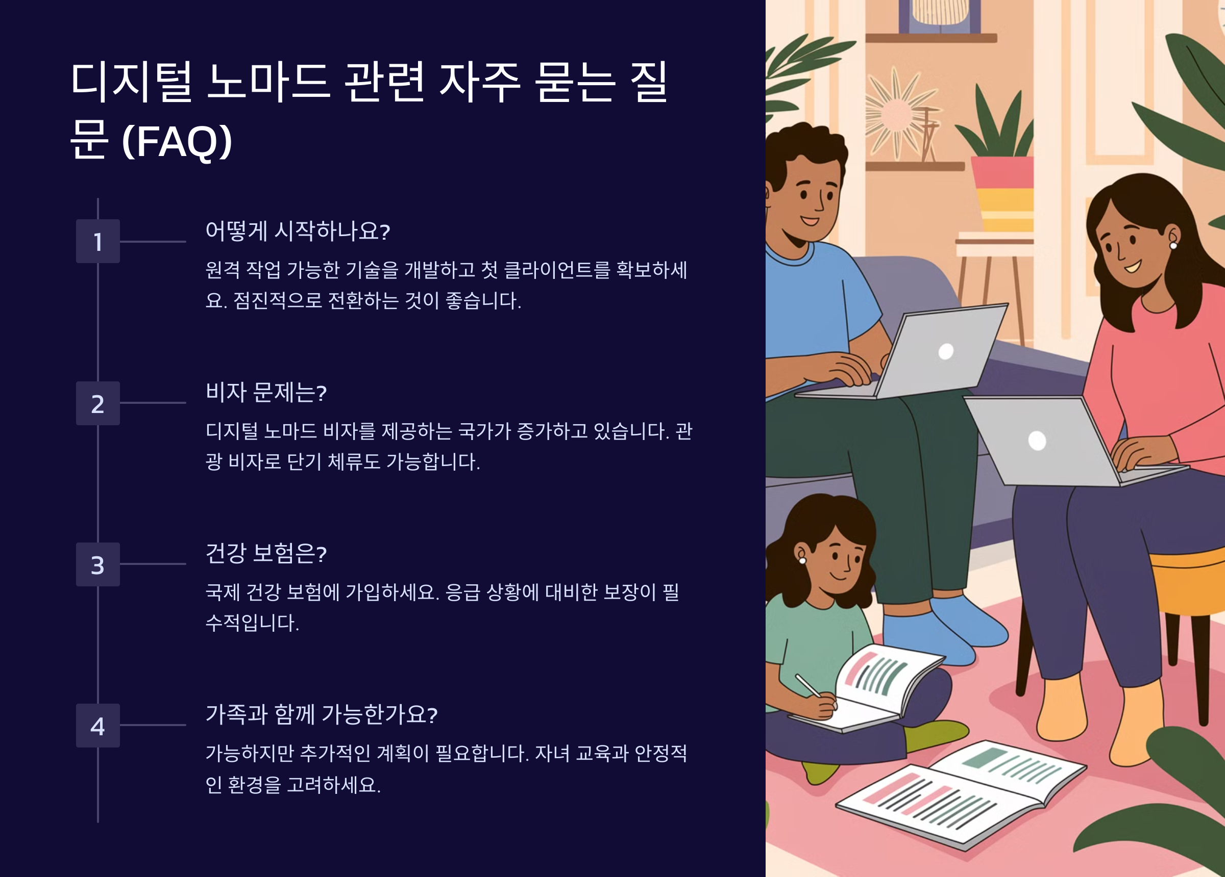 디지털 노마드로 살아가는 법
