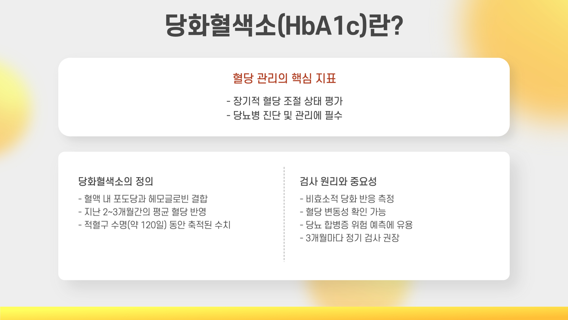 당화혈색소 정상치