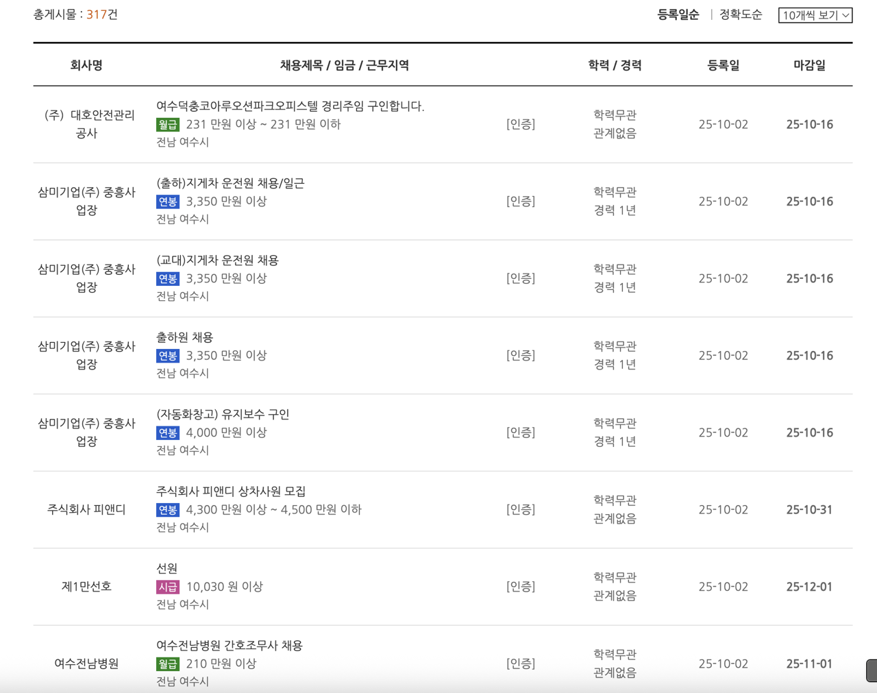 여수시-일자리센터-채용정보-2025년10월