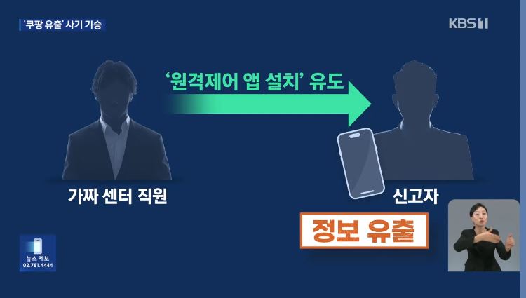 쿠팡 유출, 카드 피싱 주의 원격 앱 설치 유도 고객센터 사칭 예방