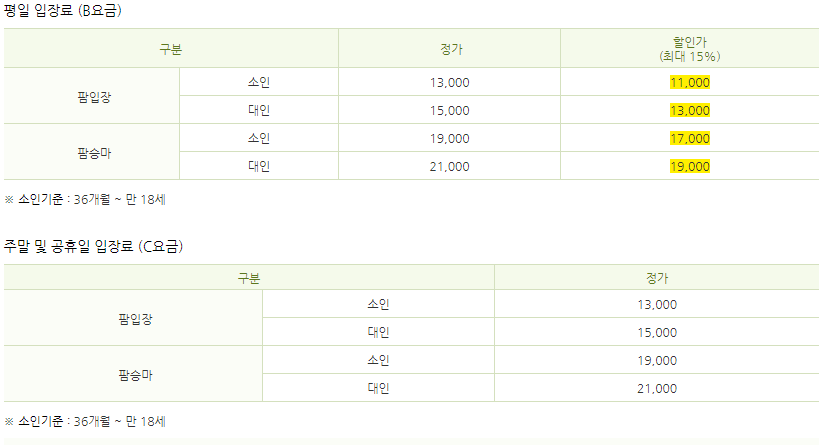 안성팜랜드 입장료