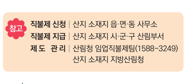 2024 임업직불금 신청자격 신청방법과 관련하여 제도를 관리하는 곳 정보 안내 캡처