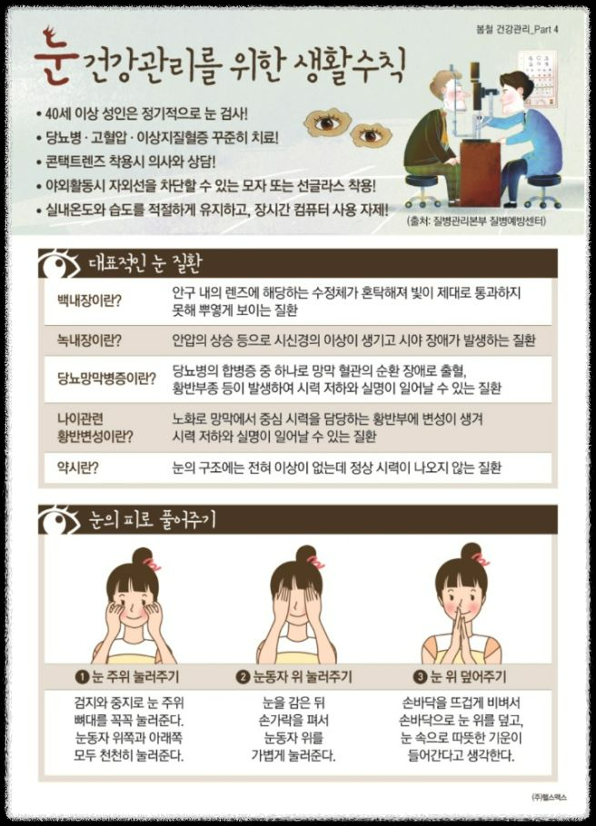 눈건강을 지켜라: 현대인의 필수 건강관리