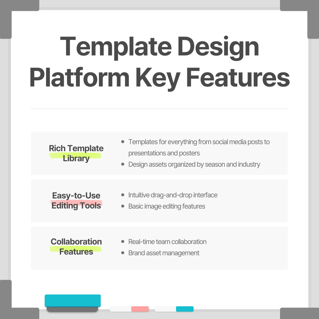 Template Design Platforms Key Features