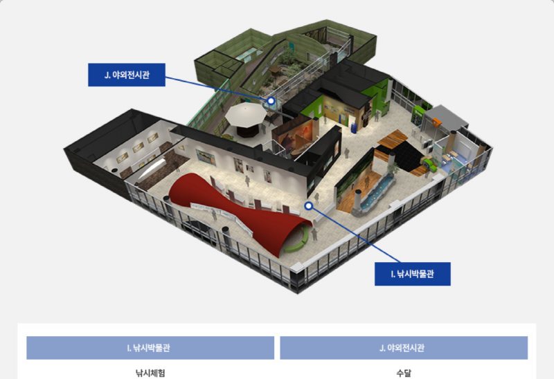 단양 아쿠아리움