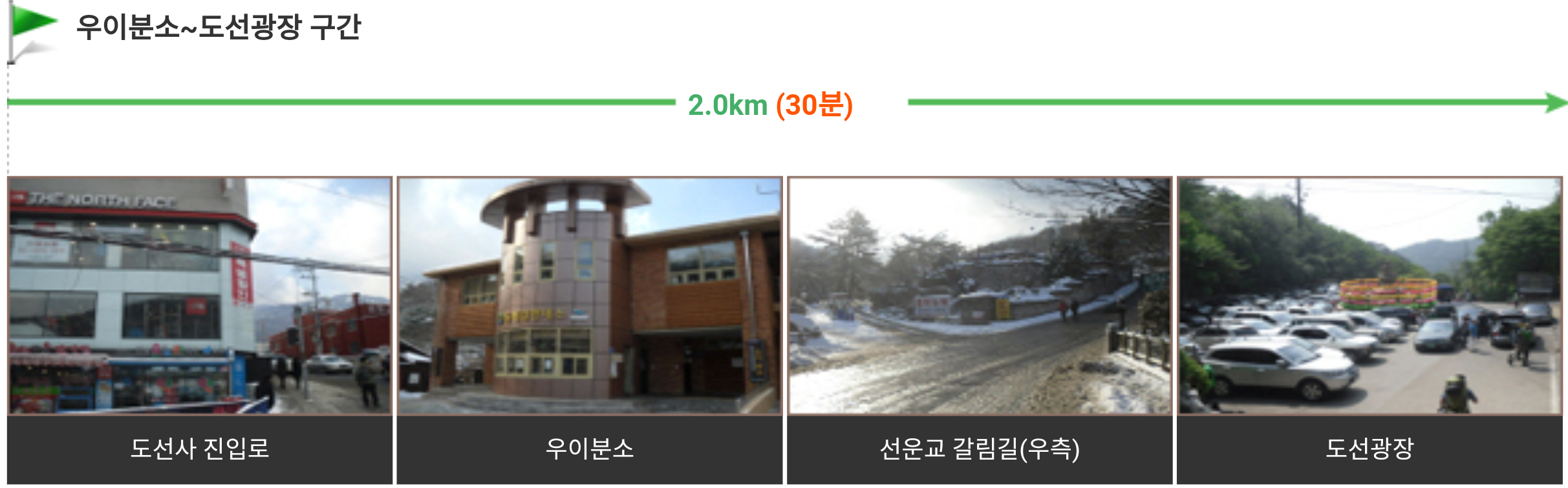 북한산 등산코스 15