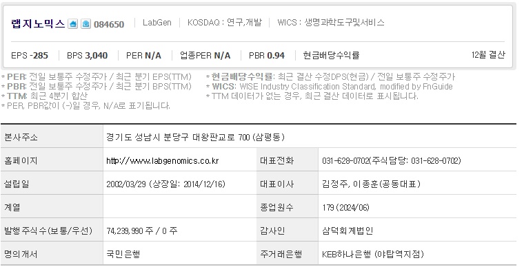 랩지노믹스 주가 기업개요.jpg