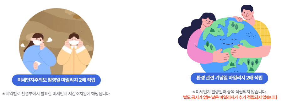 알뜰교통카드 마일리지 추가적립