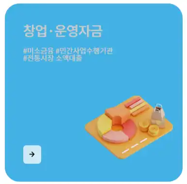 새희망홀씨대출