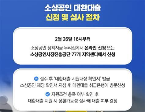 소상공인 대환 대출 채무 탕감 