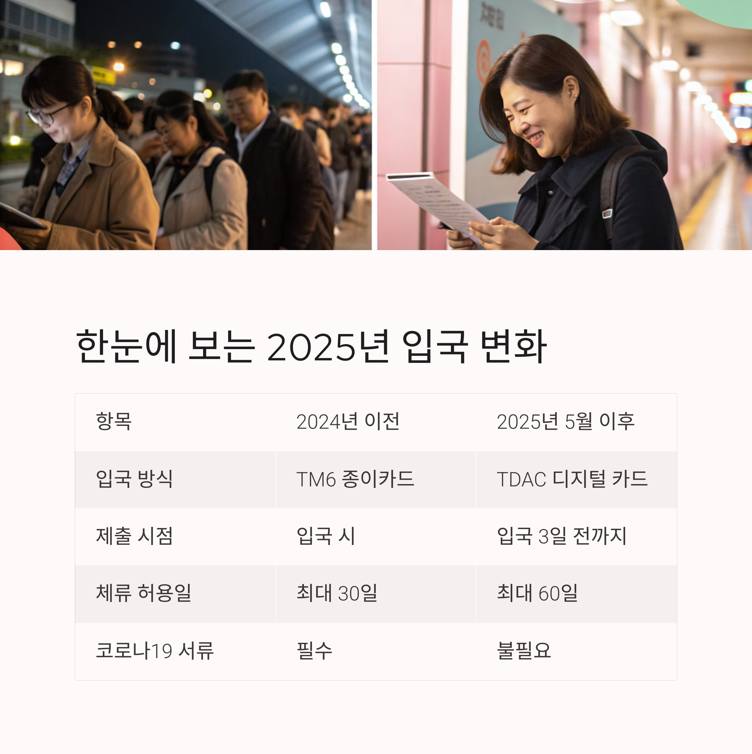 한눈에 보는 2025년 입국 변화