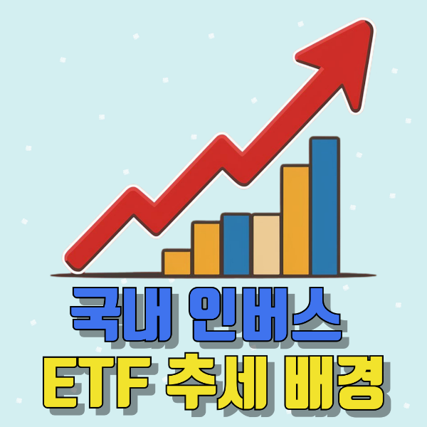 국내 인버스 ETF 추세 배경