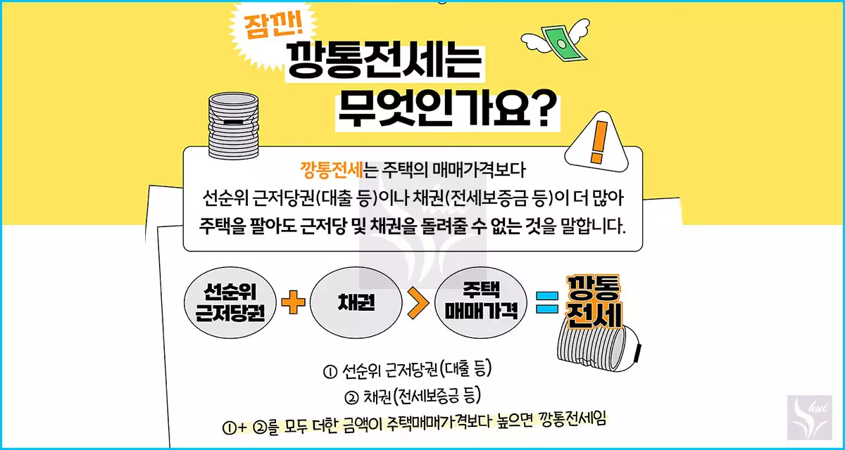 깡통전세란?