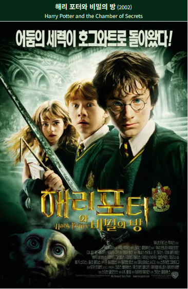 해리 포터와 비밀의 방 (2002) 포스터 사진