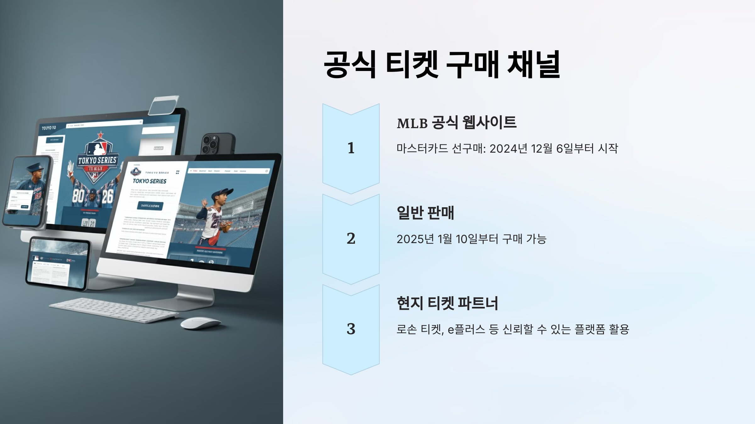MLB 도쿄 시리즈 티켓 가격표