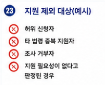 통합돌봄서비스 신청방법