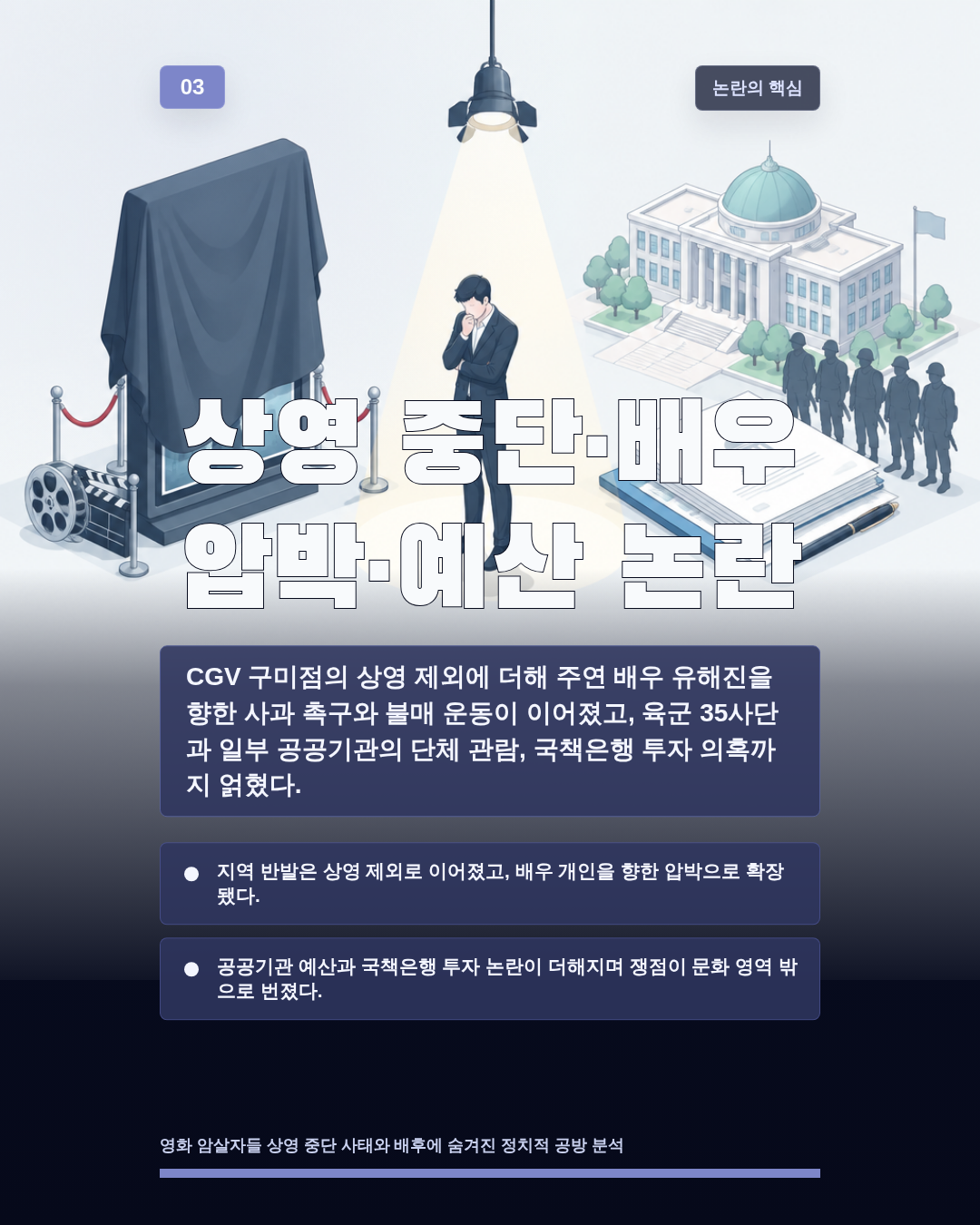 상영 중단·배우 압박·예산 논란