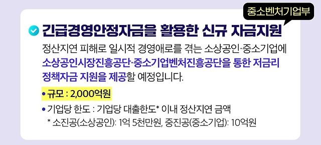 긴급경영안정자금을 활용한 신규 자금지원