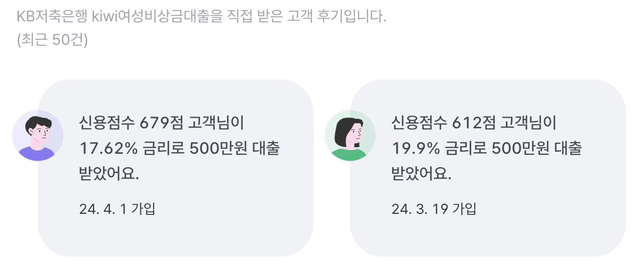 주부소액대출 kiwi 여성 비상금대출 조건 금리 한도 후기 부결 시 대안3