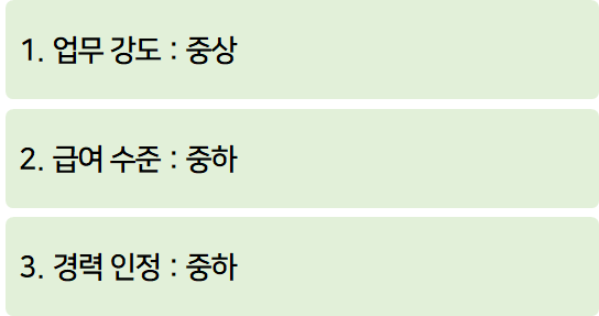 웹에이전시 수준