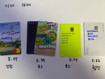 토스뱅크 체크카드&amp;#44; 해외결제 수수료부터 환율까지 
