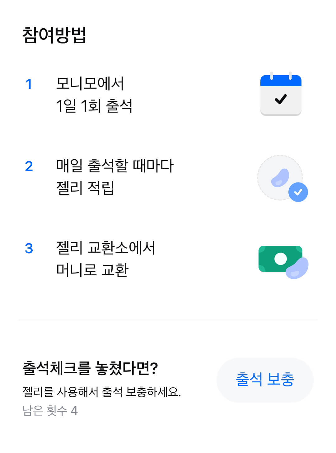 앱테크 추천 모니모 MONIMO 가입부터 활용까지