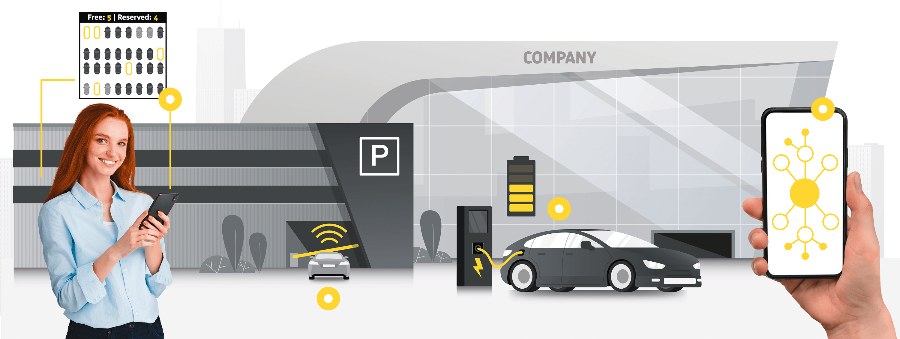 주차관제시스템