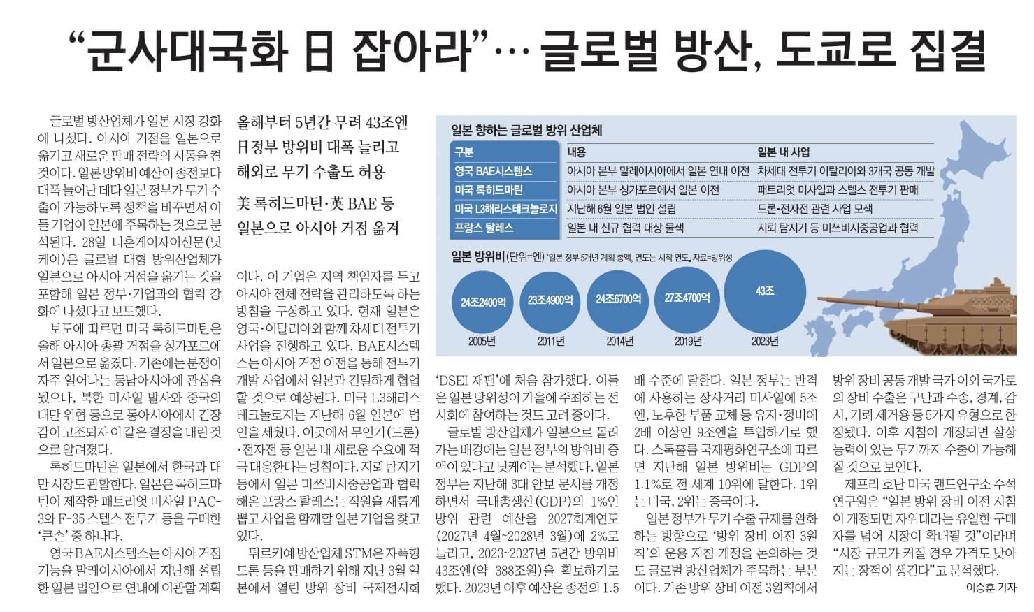 경제뉴스 부동산뉴스 8월 29일 4