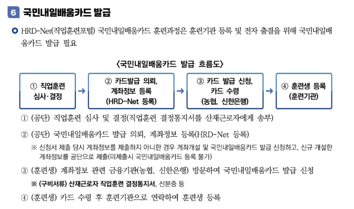 산재근로자 직업훈련 신청하기