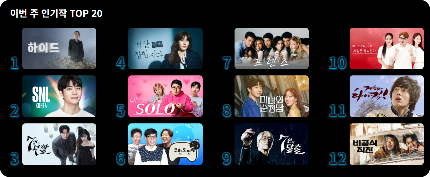 쿠팡플레이-tv-연결