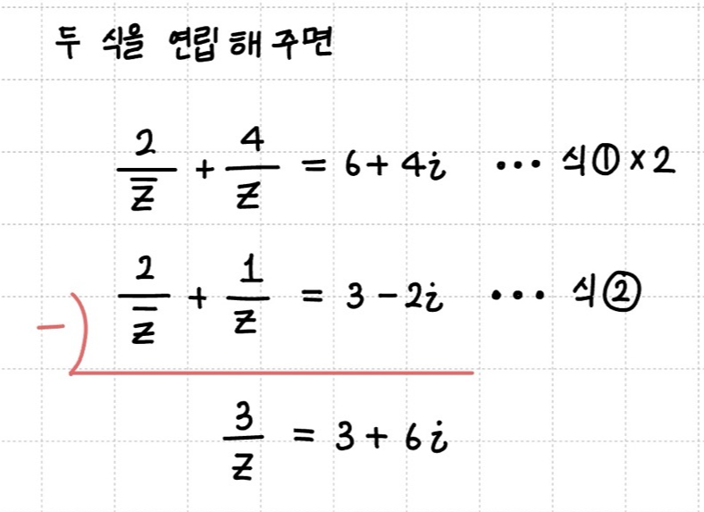 복소수 식을 연립하는 과정